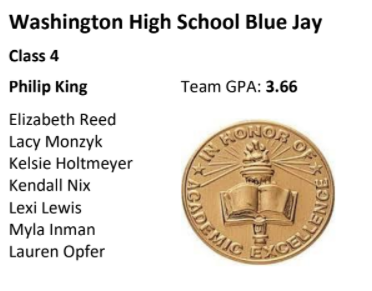 State Champs and an Academic All State Team! Getting it done on the field and in the classroom. Washington softball tied for 7th highest team GPA for Missouri Class 4 schools.
