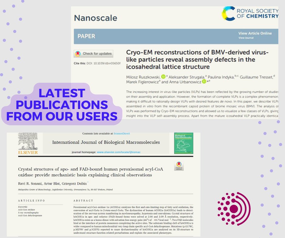 Congratulations to our users!
doi.org/10.1016/j.ijbi…
doi.org/10.1039/D1NR05…

#cryoEM #structuralbiology #proteincrystals #crystalography