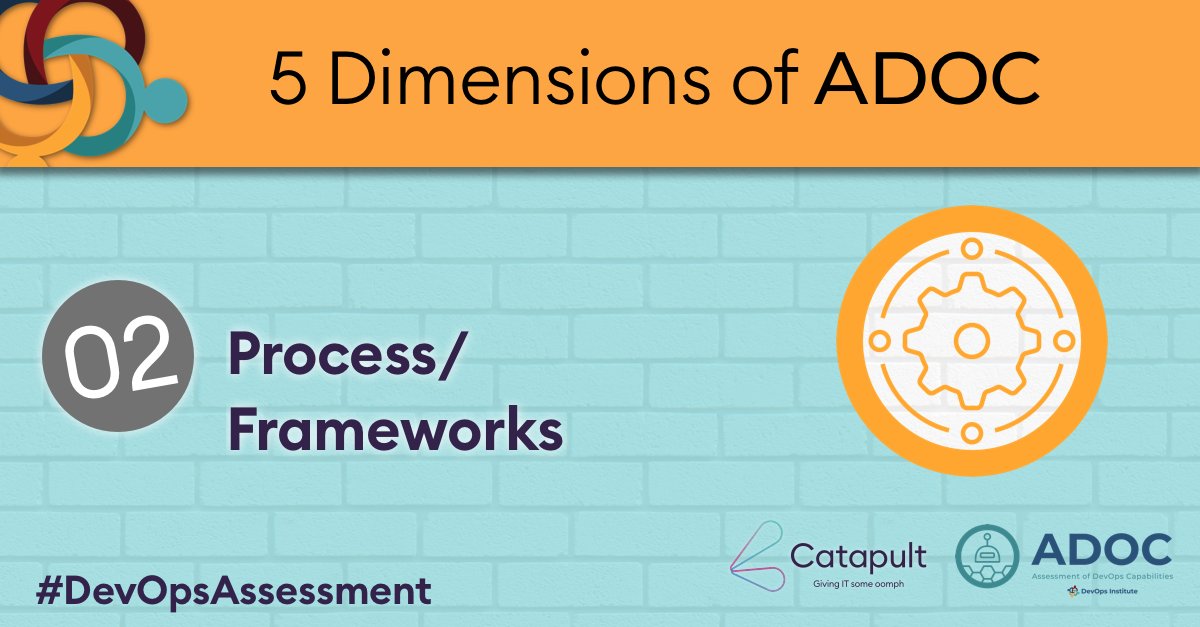 Get deep, actionable insights into your #DevOps processes and frameworks: #Agile, #ITSM, GRC, value stream mapping, #project2product, #SRE, #DevSecOps, design and systems thinking, holacracy, #humanocracy with our #DevOpsAssessment. hubs.li/Q014v2rD0
