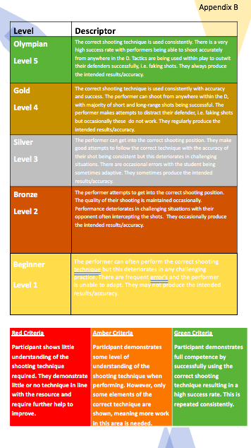 Miss Newman tweet media