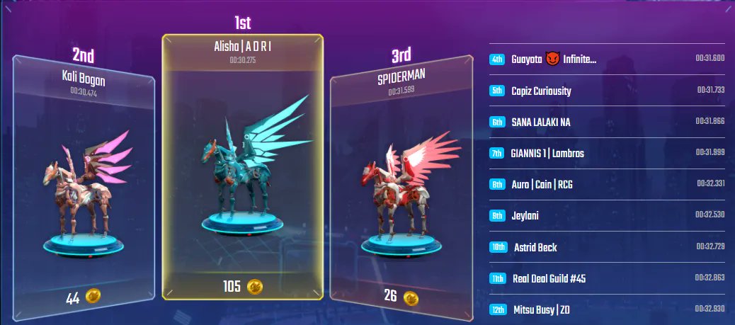 Adrias, MT tweet media