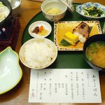 ツイートに含まれる画像
