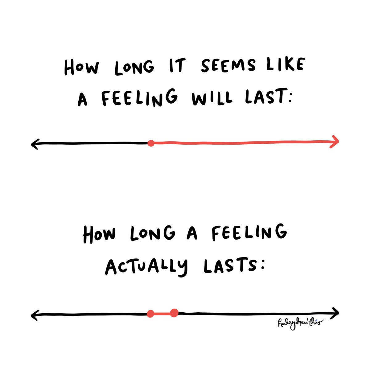 A mind game: