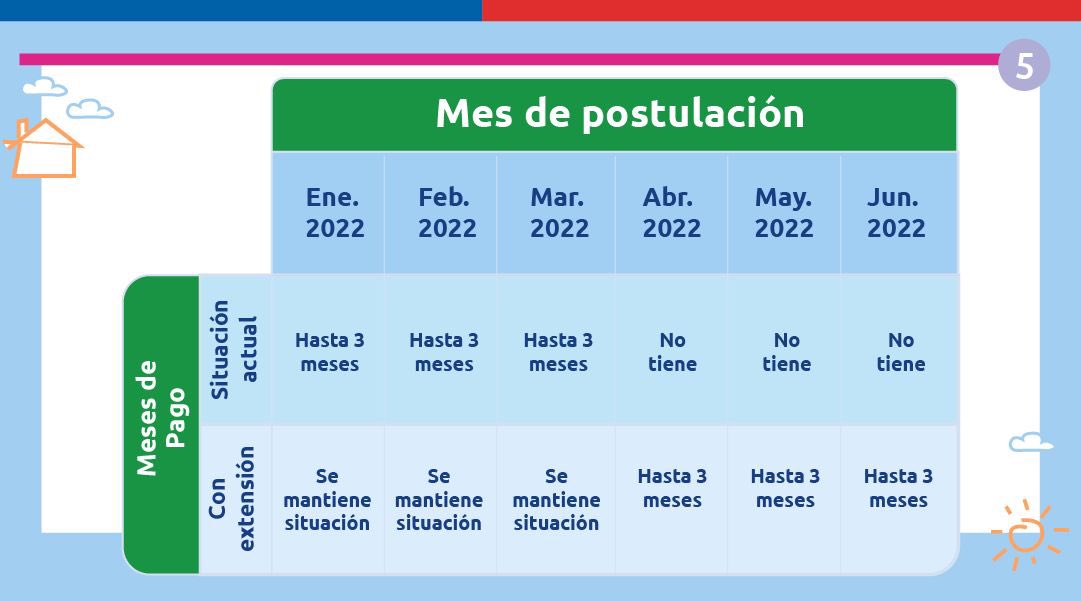 Emardo Hantelmann 🇨🇱 tweet media