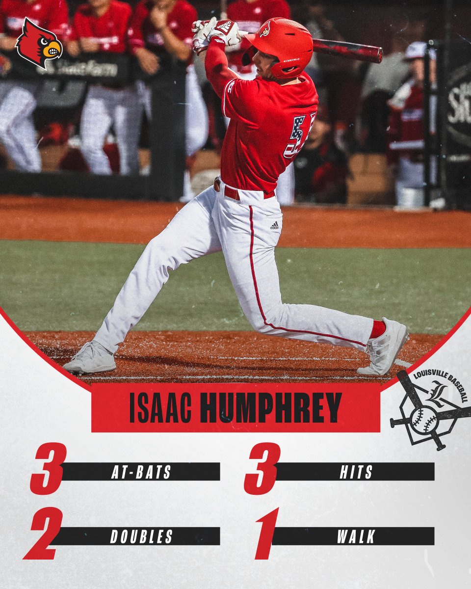 Strong Patterson Stadium debut for @iHumphrey6.

#GoCards
