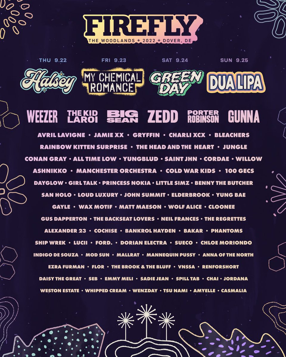 RKSBandOfficial's tweet photo. *alexa, play owl city*

@LiveAtFirefly pre-sale starts Fri, you can register at https://t.co/26MJtH5W1N
tickets on sale Monday 2/28 https://t.co/BSdqF5ZWVY