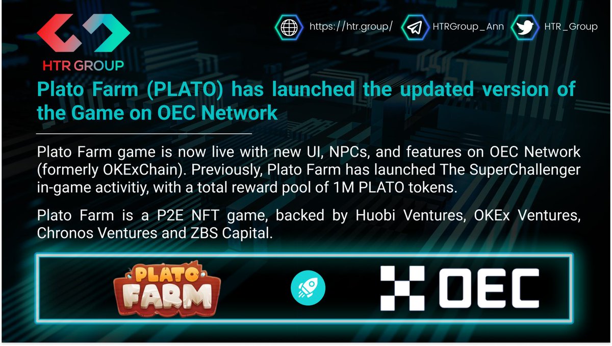 HTR_Group's tweet photo. ☄️Plato Farm game is now live with new UI, NPCs, and features on OEC Network

Previously, Plato Farm has launched The #SuperChallenger in-game activitiy, with a total reward pool of 1M $PLATO tokens.

👉https://t.co/7VED6aPup4 https://t.co/8CoEInnKHz