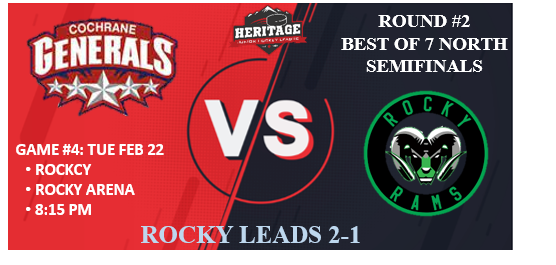 In the other North series the Cinderella story of these playoffs, the <a href="/Rocky_Rams/">RAMS HOCKEY</a>, play host to the <a href="/CGenerals/">Cannex Cochrane Generals</a> and look to take a commanding 3 to 1 lead in the series. The Generals need a big road win  to steal home ice advantage back. Puck drop 8:15 in Rocky.