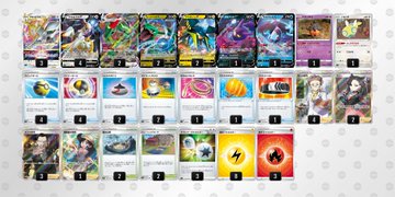 ルカリオvstarデッキ 22年優勝デッキ 乳レシピまとめ 評価 相性の良いカードを紹介 考察 遊戯王 最新情報 まいログ Tcgデッキ 予約情報まとめ 遊戯王ブログ