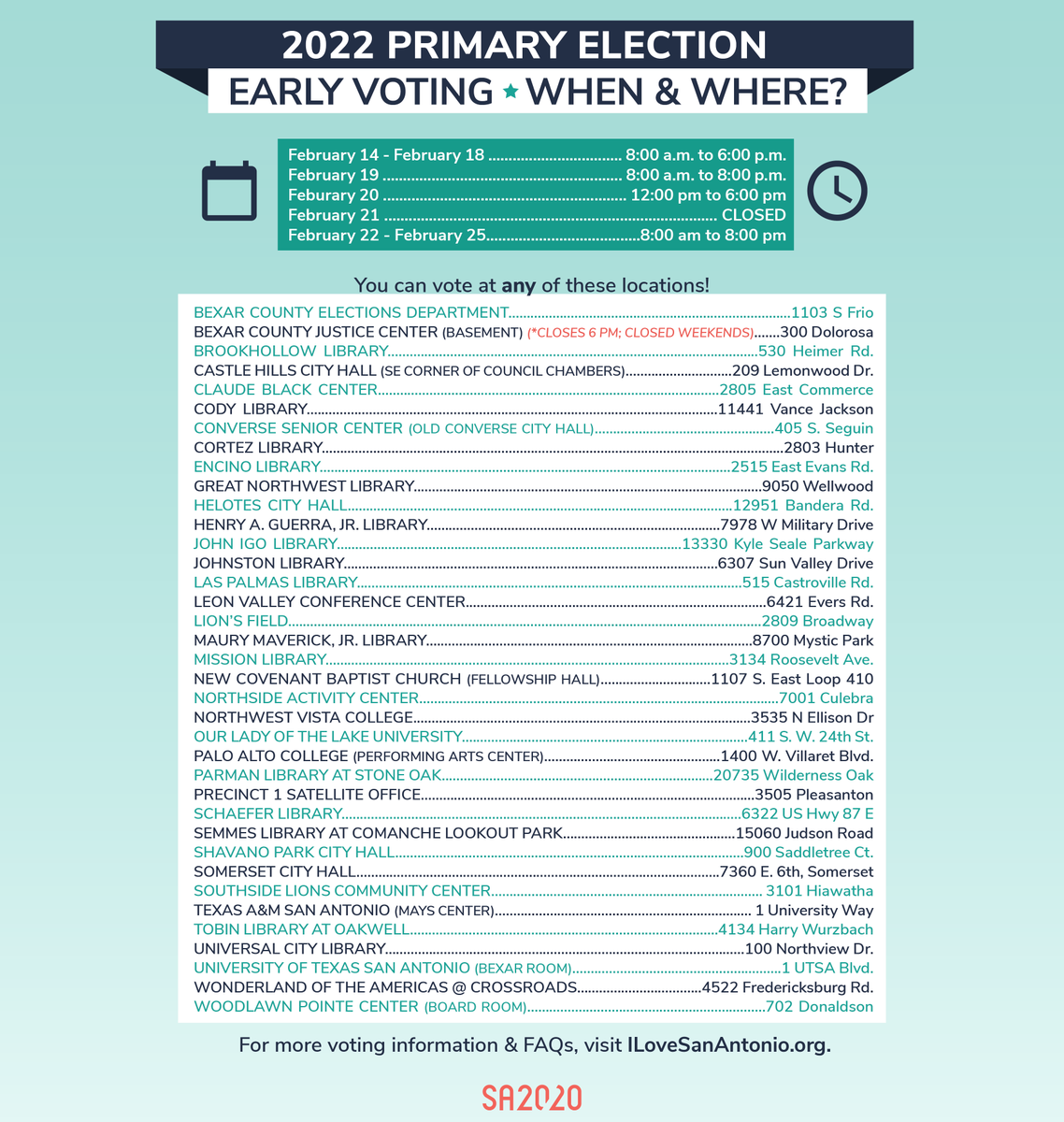 SA2020's tweet photo. Early voting is happening through Friday, y'all! 🗳️ 8:00 AM - 8:00 PM each day. For more information about the midterm primary election (available in both English &amp; Spanish), visit https://t.co/FdWWBVfe3f. #SATX https://t.co/nxZCddlERe