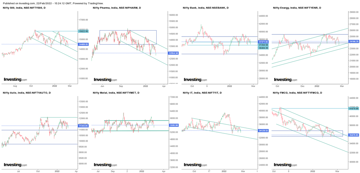 VSA Learner (@traderromi) / Posts / X