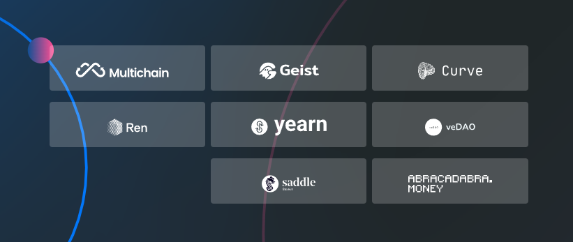 Our eight initial launch partners have all deposited their NFTs onto Solidex. The soft deadline to be an early partner protocol ends at midnight UTC tonight (around 8 hours from this tweet). Solidex will have over 30% of Solidly voting power from launch 🔥🔥