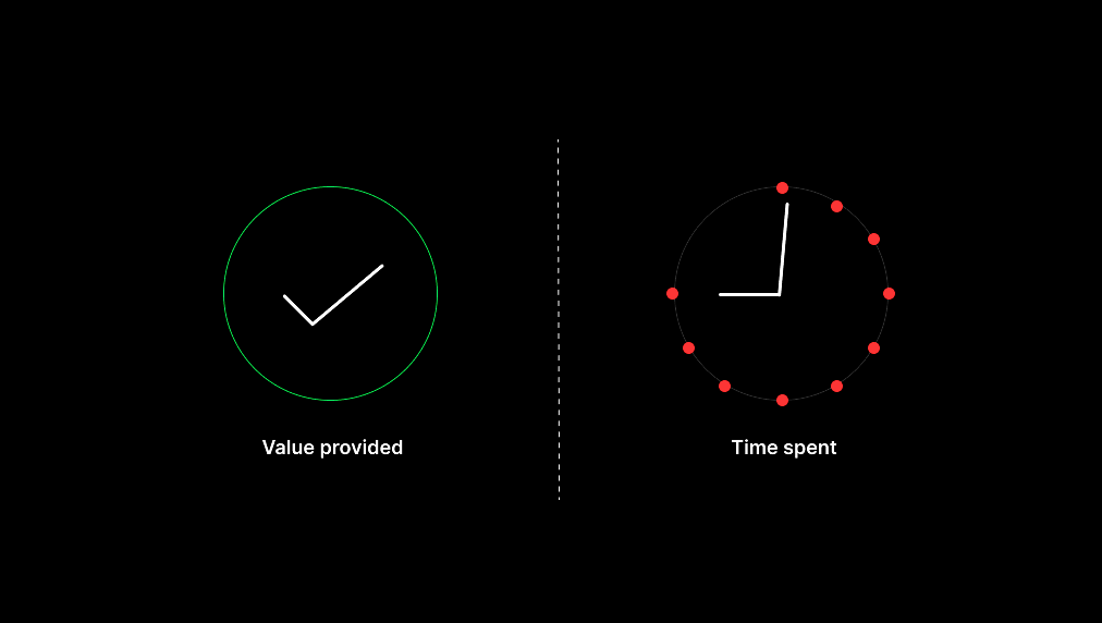 GoLimitlesss's tweet photo. The world rewards you for value provided, not time spent - @JamesClear https://t.co/Vc2WryK4wp