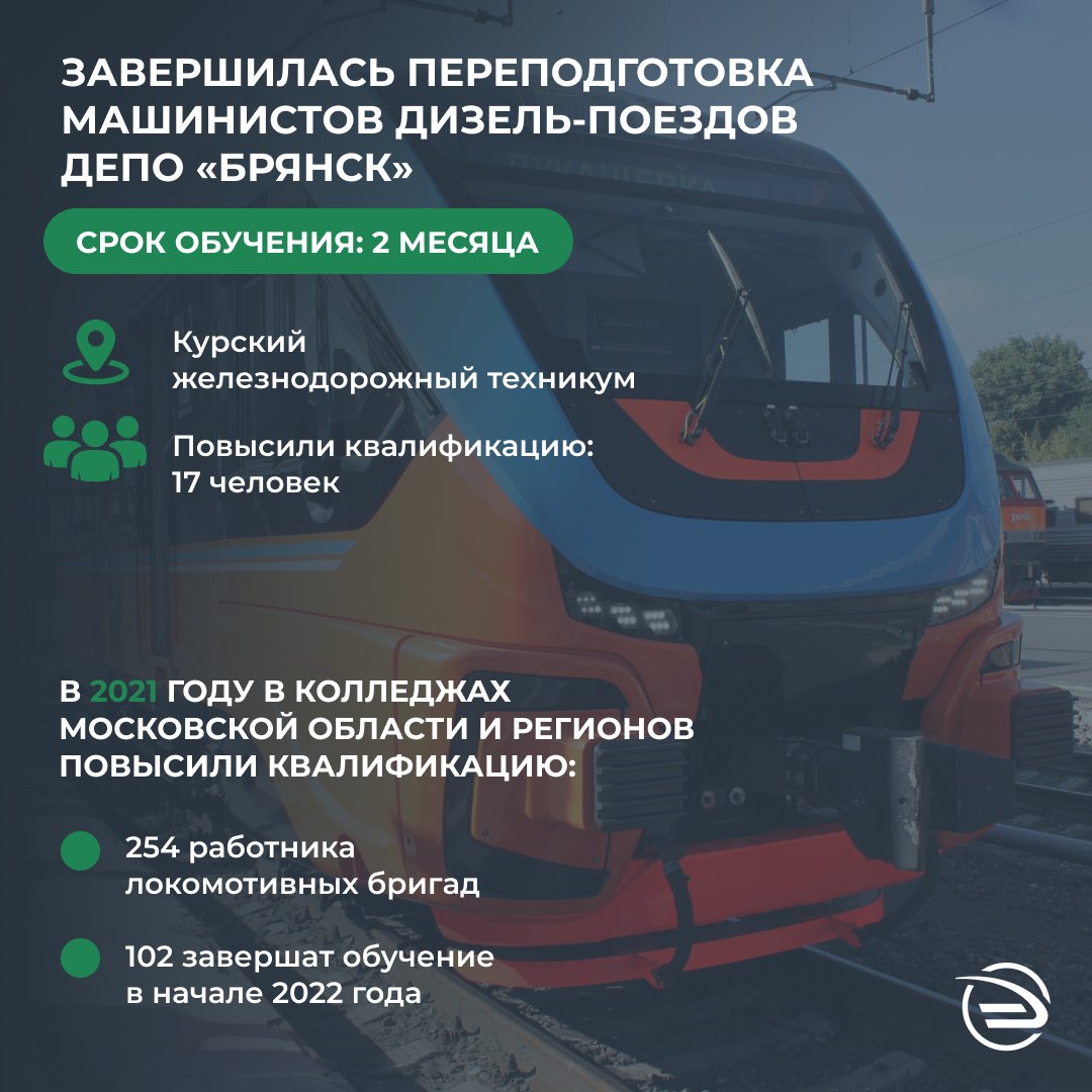 ЦППК tweet media