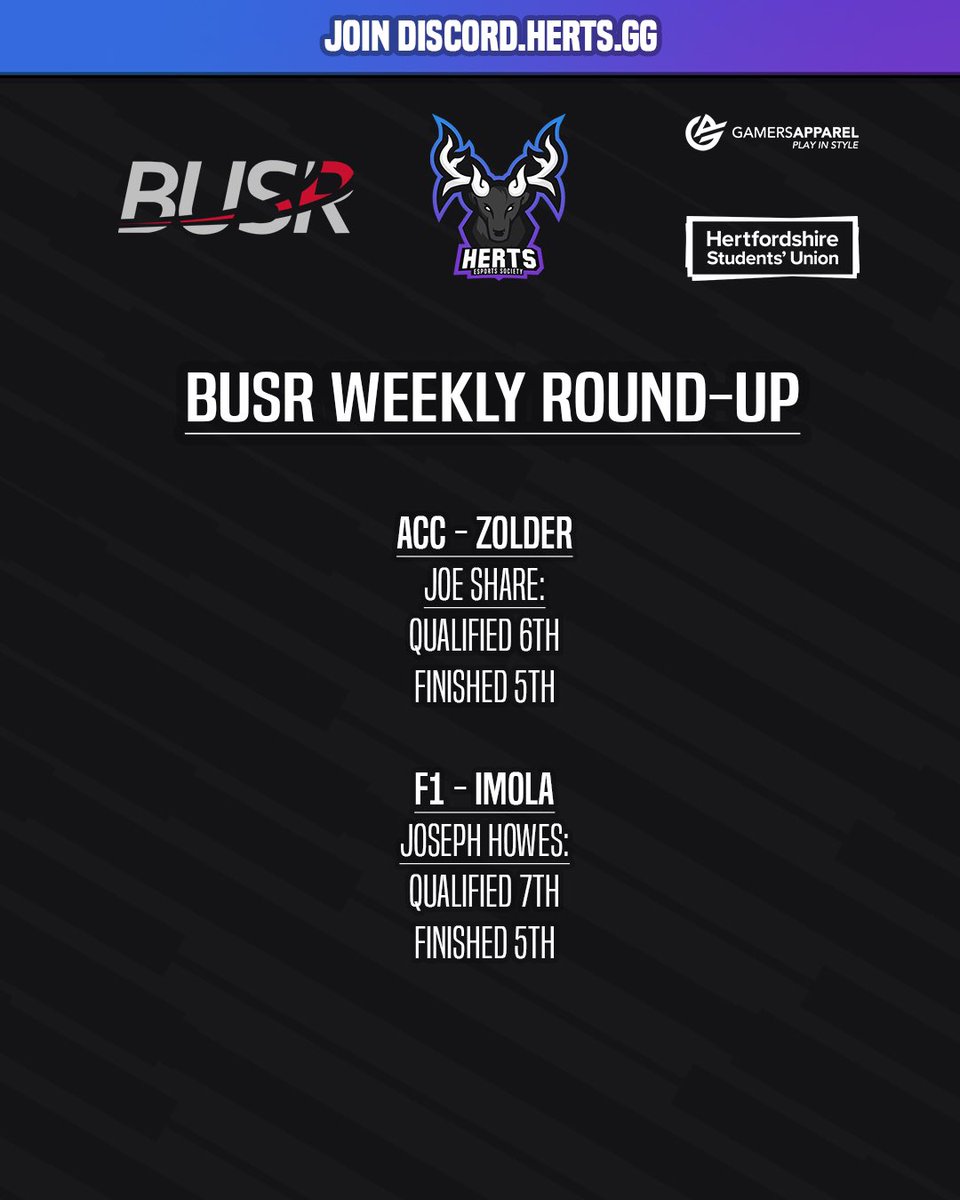 Herts SU Esports Society tweet media