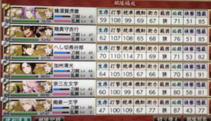 とうらぶ攻略7 4 江戸城内 クリアする構成は カンストしてないと難しい J Popはカレンにお任せ