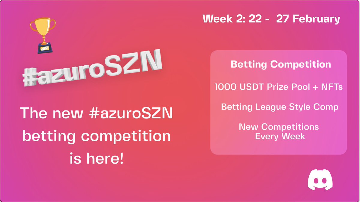 azuroprotocol's tweet photo. 🏆 #azuroSZN Week 1 was 🔥 with 1st place receiving 1000 $USDT 

📊 Week 1
🔵 Participants - 2,046 
🔵 Bets - 32,259
🔵 Markets - 145
🔵 Total Bet - 545,230 $USDT

📅 Week 2 has begun! 
💰 Prize $1000 USDT + NFTs

👉 Join Week 2 - https://t.co/EQsHobvRnL

#decentralized #betting https://t.co/nNzt2NuTu6