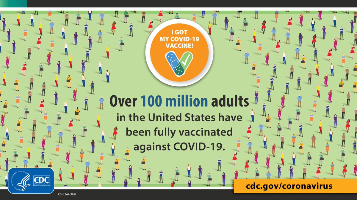 Hundreds of millions of adults in the United States have been fully vaccinated against COVID-19 and are resuming many activities they did before the pandemic. Get vaccinated as soon as you can. More: bit.ly/2RZT4HL