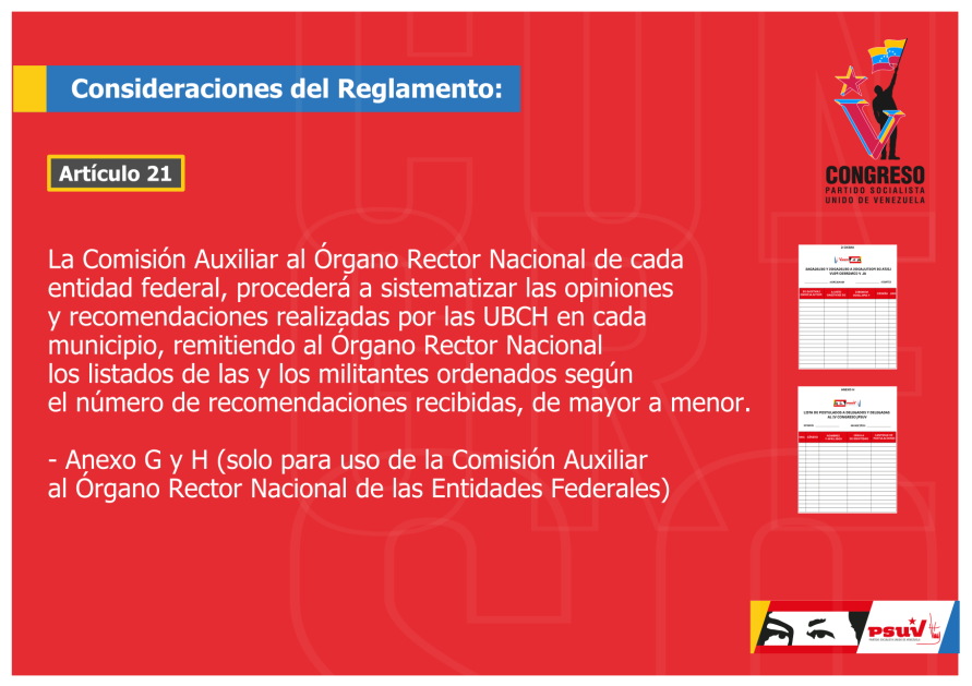 PartidoPSUV's tweet photo. 🔴 Consideraciones del Reglamento: 

Art. 21. 
La Comisión Auxiliar al Órgano Rector Nacional, una vez cumplido con lo establecido en los artículos 19 y 20 del reglamento, procederá a sistematizar las opiniones y recomendaciones realizadas por las UBCh en cada municipio. https://t.co/3jz6VenJ8r