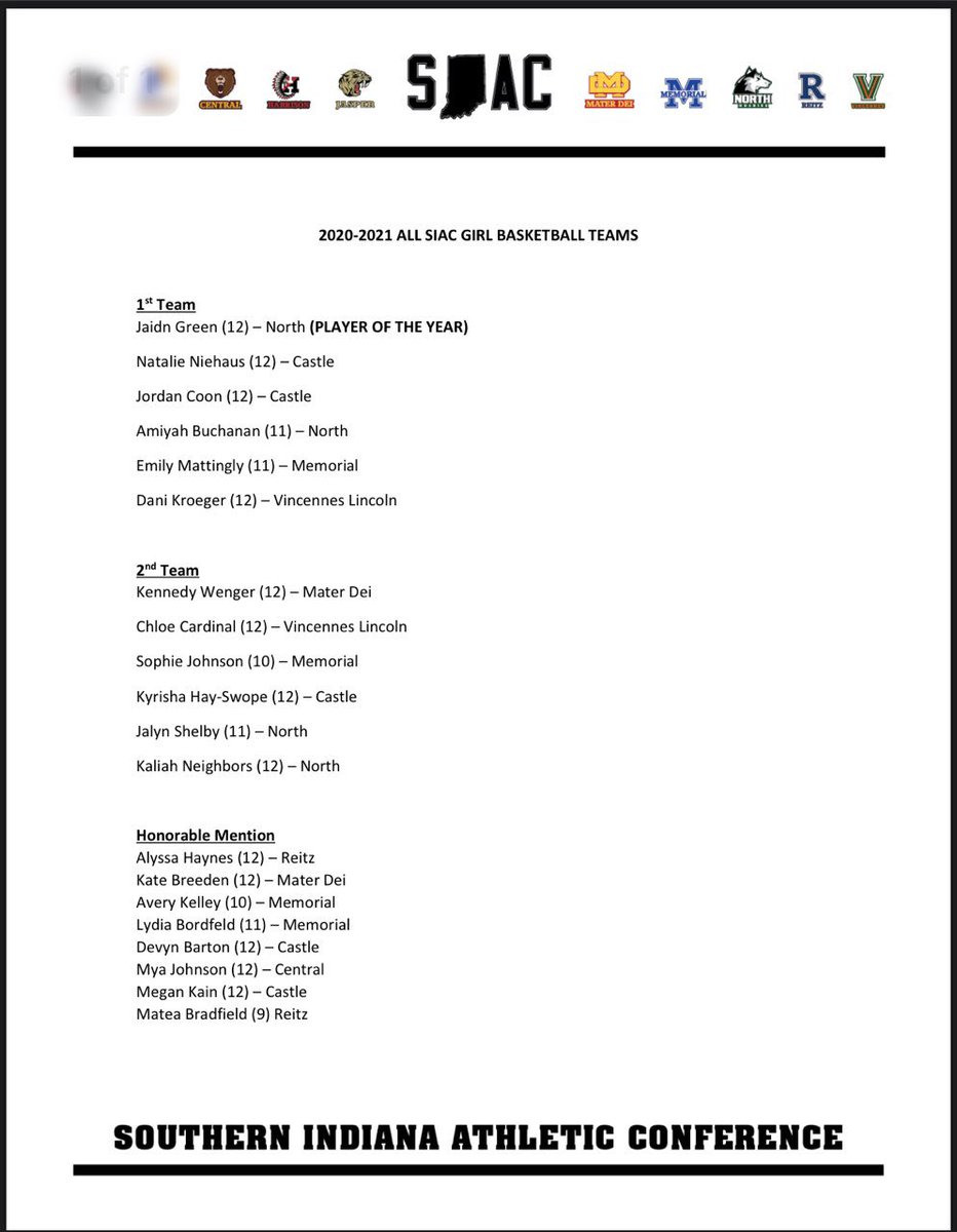 Congratulations to Kennedy Wenger and Kate Breeden for earning 2nd Team All SIAC and Honorable Mention! We are so proud of you ‼️👏🏼