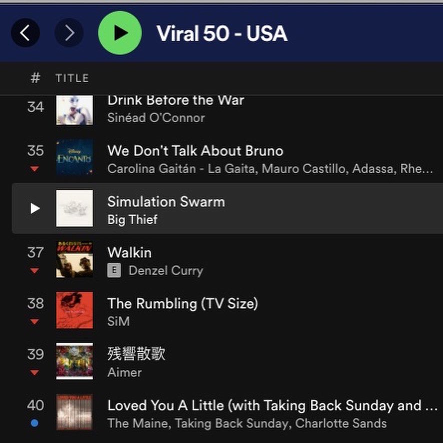themaine's tweet photo. We’re not crying. Woke up to this 🤯 15 years in and the craziest stuff starts happening. Thank you to the 8123 family for constantly telling your co workers &amp; Uber drivers to listen to our band. Who’s in for another 15 years? Much love, 
A band called The Maine (Like the state) https://t.co/W5MuzReysy