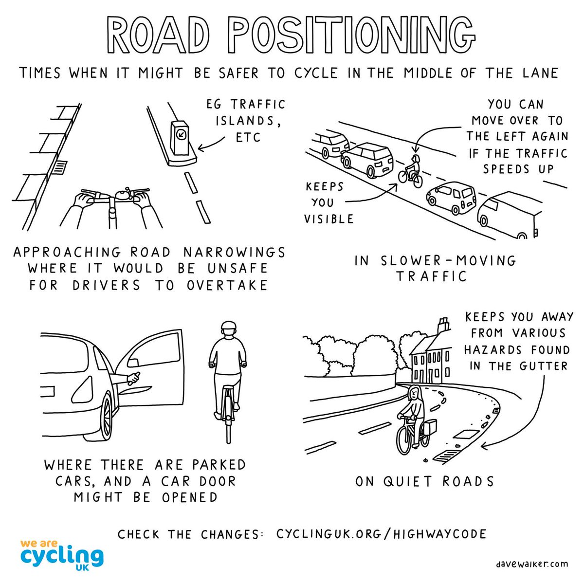 WeAreCyclingUK's tweet image. The #HighwayCode doesn't advise cycling in the centre of the road.

It advises cyclists to ride in the centre of their lane in some situations - not to deliberately slow drivers, but to boost visibility and ensure cars can only pass when safe to do so.

👉 cyclinguk.org/highwaycode