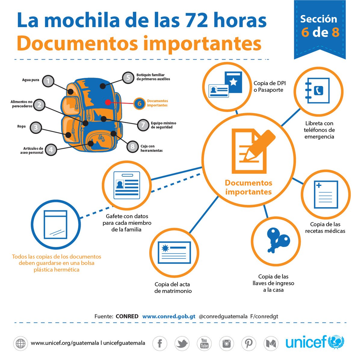 UNICEF Guatemala tweet media