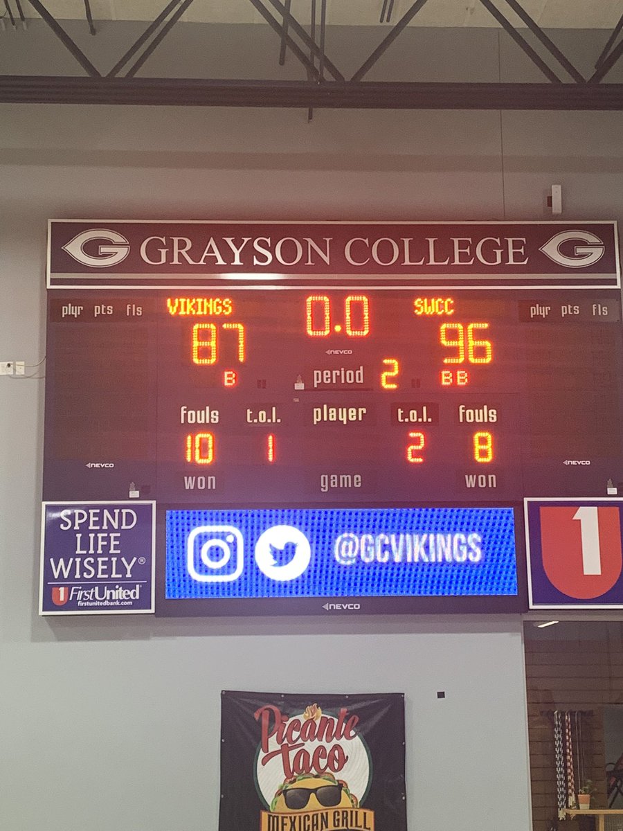 Another conference win! Southwestern Christian College D1 JUCO HBCU