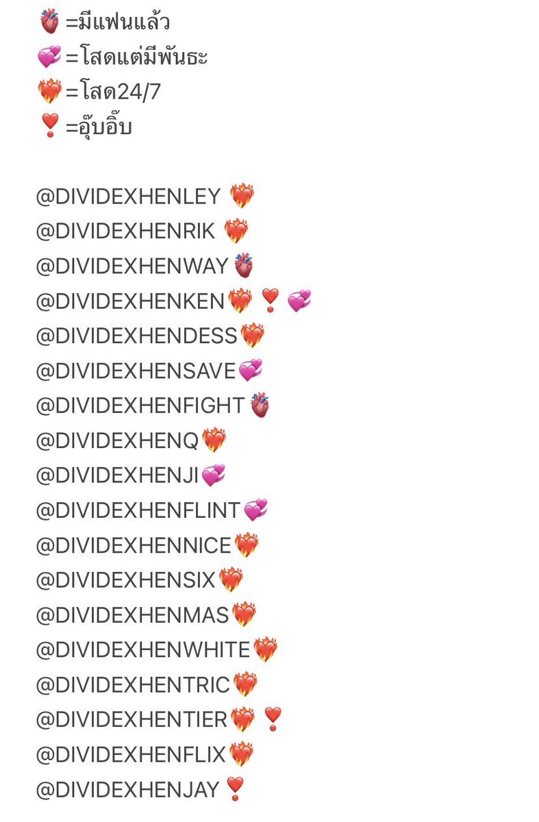 อัพเดทสถานะแก๊งเฮน 22.02.65