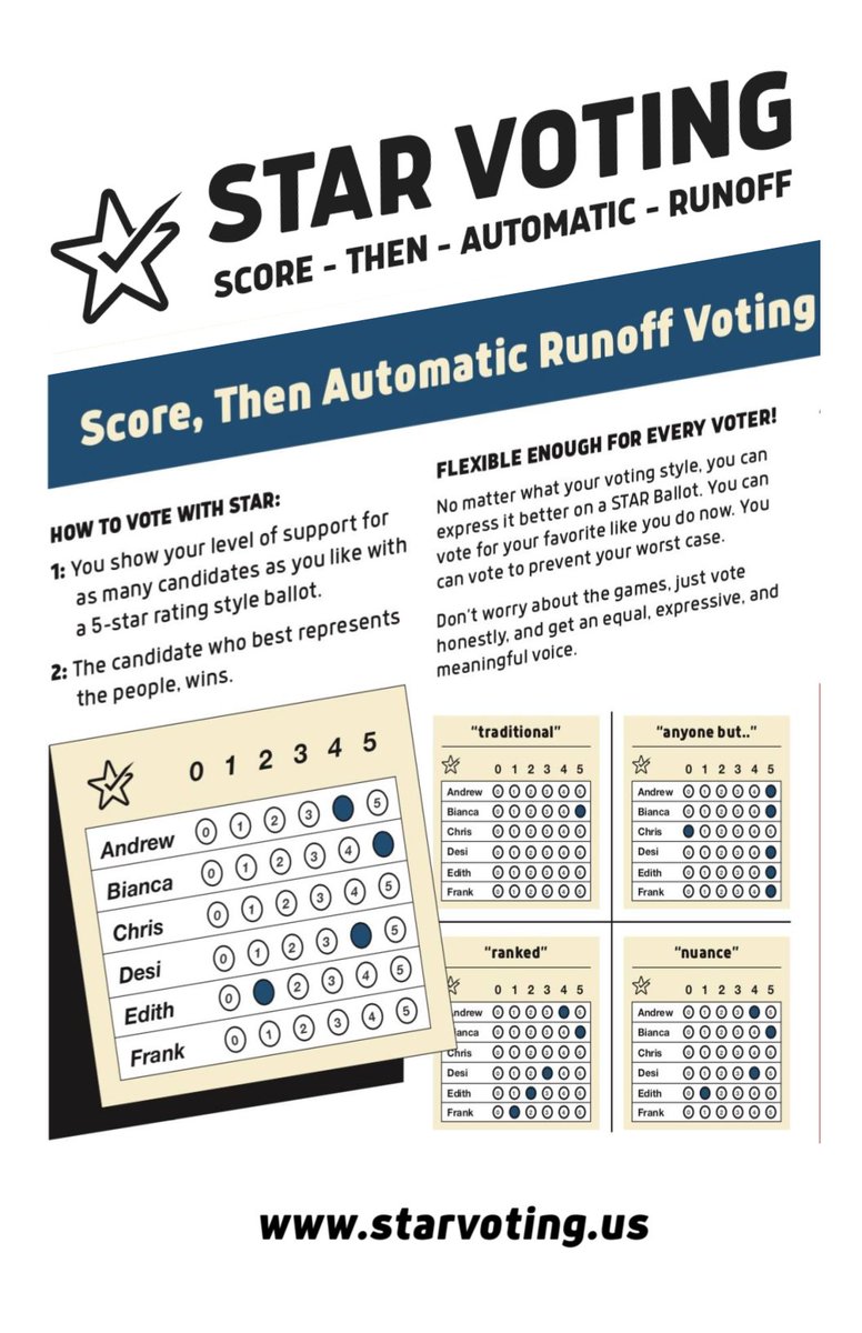 5starvoting tweet picture