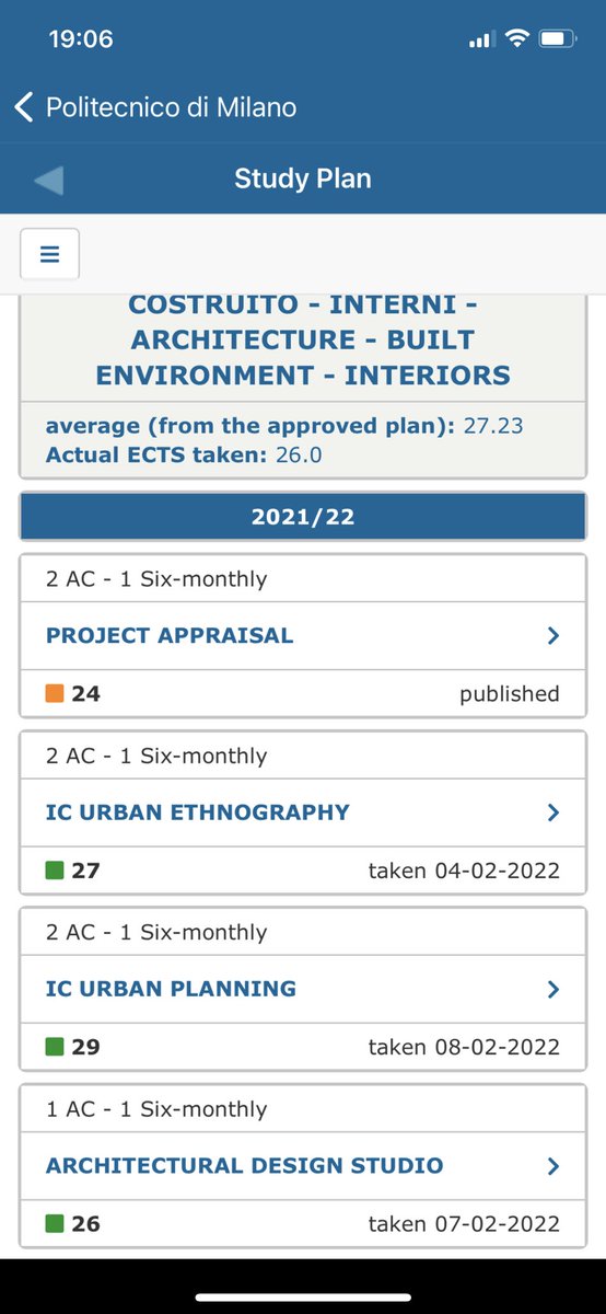 Sınavlara Sicilya’da beach’te giriyorduk ama başarıyorduk bak hepsinden geçmişiz yine derslerin