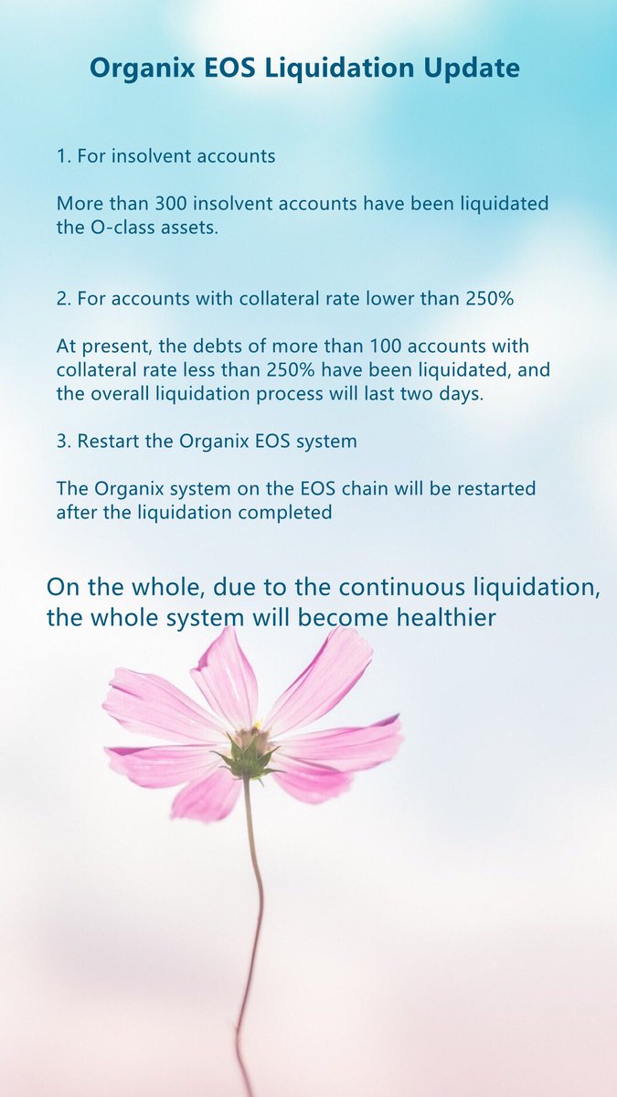 Organix Protocol tweet media