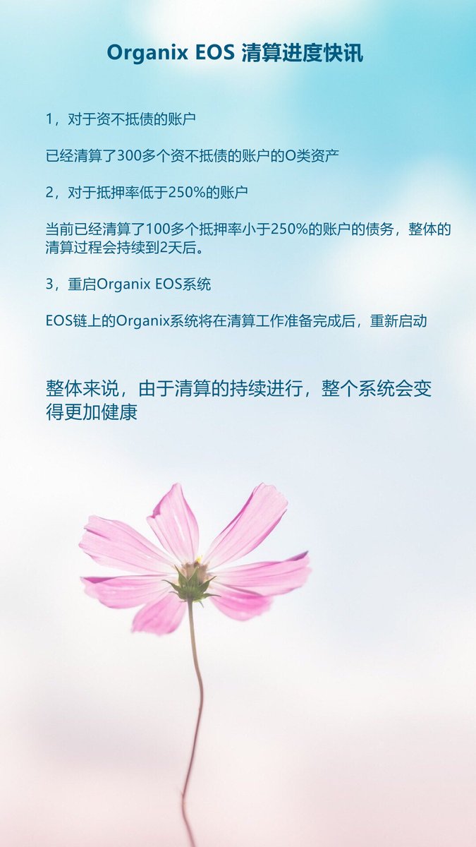 Quick update for OGX liquidation