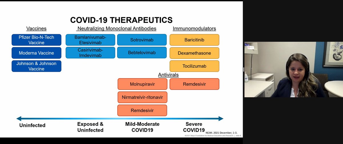 Venk Bellamkonda, MD (@venkbellamkonda) on Twitter photo Are you MAD for MABS too? Cassie Schmitt, PharmD (@mayopharmres) is giving a great talk on monoclonal antibody & other therapies for #COVID19 at <a href="/MayoClinicEM/">Mayo Clinic Emergency Medicine</a> Grand Rounds today.
#medtwitter #nursetwitter #medstudenttwitter Are you MAD for MABS too? Cassie Schmitt, PharmD (@mayopharmres) is giving a great talk on monoclonal antibody & other therapies for #COVID19 at <a href="/MayoClinicEM/">Mayo Clinic Emergency Medicine</a> Grand Rounds today.
#medtwitter #nursetwitter #medstudenttwitter