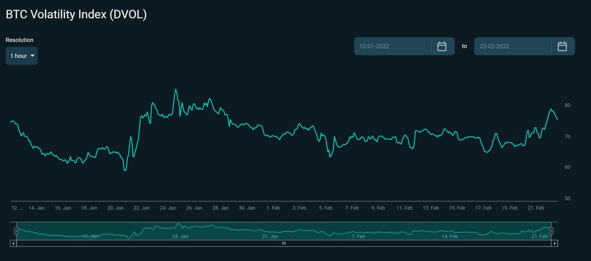 Deribit tweet media