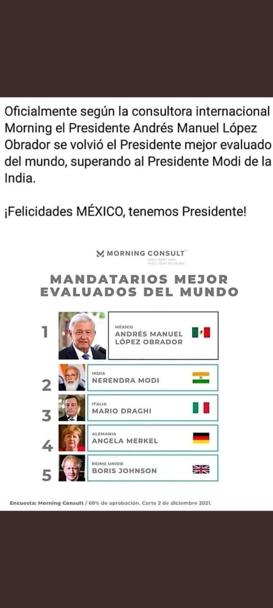 ElsaDomIb's tweet photo. Y sí , tenemos al mejor presidente del mundo aunque se enojen, hagan berrinche y quieran venir a vernos la cara con mentiras burdas y patéticas la #OposicionPendejaYPerdida y la #PrensaBasuraYGolpista 
No señor@s y bots que los acompañan, ya no somos los mismos
#AmloLiderMundial https://t.co/XKSzjDgs8j