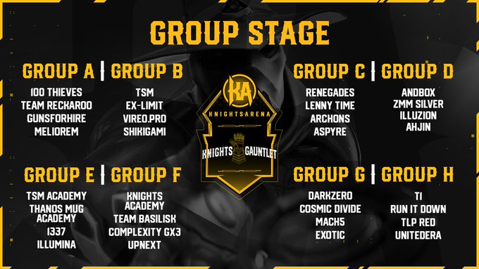 Group F Roster will be announced later today! Who do you guys think it is??