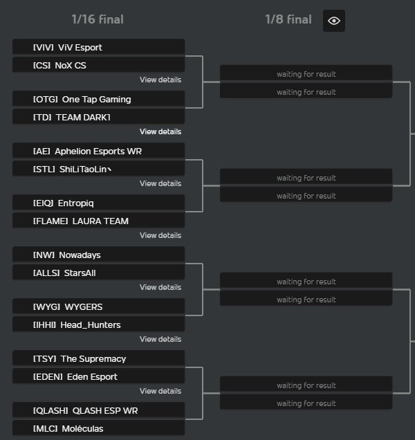 WildEsportsES's tweet photo. [🇪🇺 - #WREUSeries ]

Tenemos bracket para el 2º día de @PurgeTournament 

Equipos españoles:
@TeamQueso_WR 
@BlowsGaming 
@Principality_es 
@eTeamTora 
@Team_Bravus 
@Wygers 
@QLASH_Spain 
@MoleculasWR 

8 equipos 🇪🇸 / 32 inscritos @wildriftES https://t.co/Vwn65VYL24