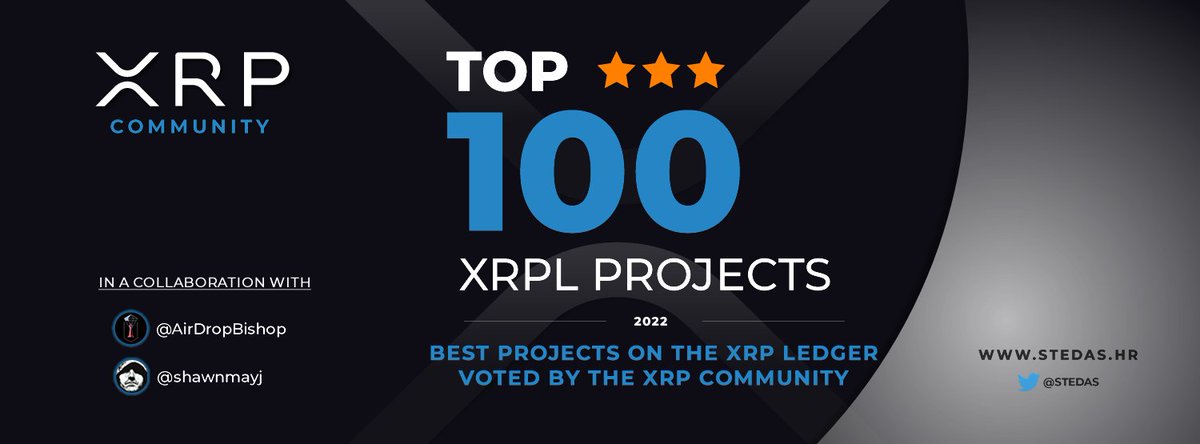 stedas's tweet photo. 🔥Best XRPL projects Community Poll #2 📢

🗓️Only 3 days left - so be ready to vote for your favorite XRPL projects

✅You have a chance to vote for those projects that have a great team, usecase, roadmap, tokenomics and community!
👉https://t.co/kSsLQlIERj https://t.co/COiW4FALH2