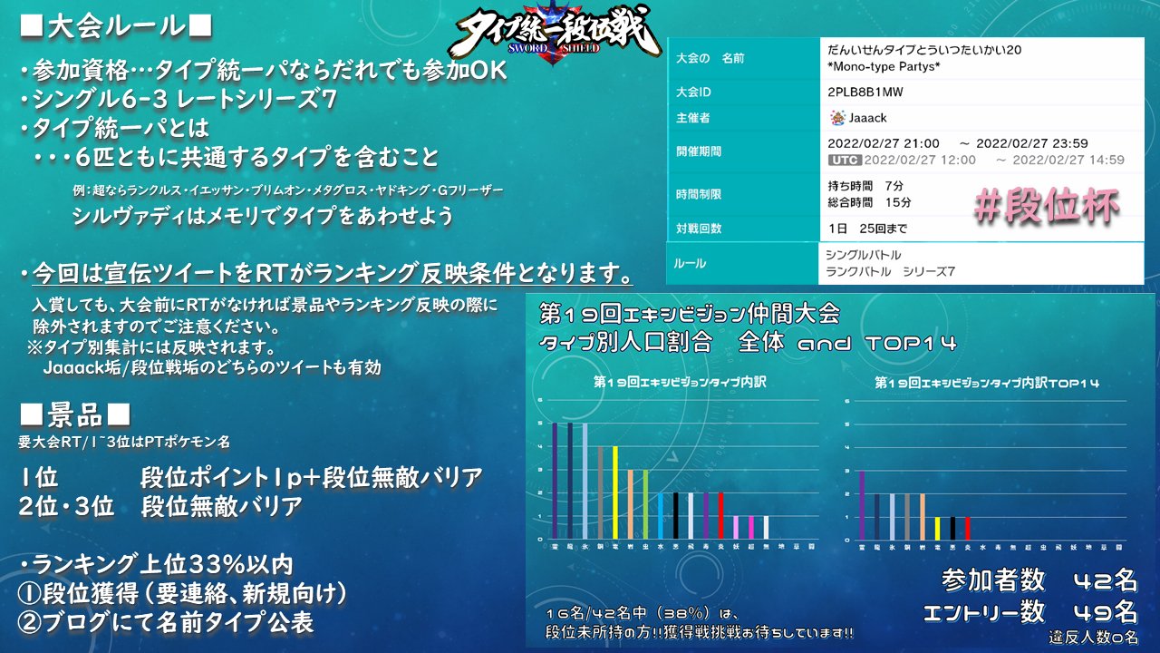 パセリ 氷統一 Parsley09 Twitter