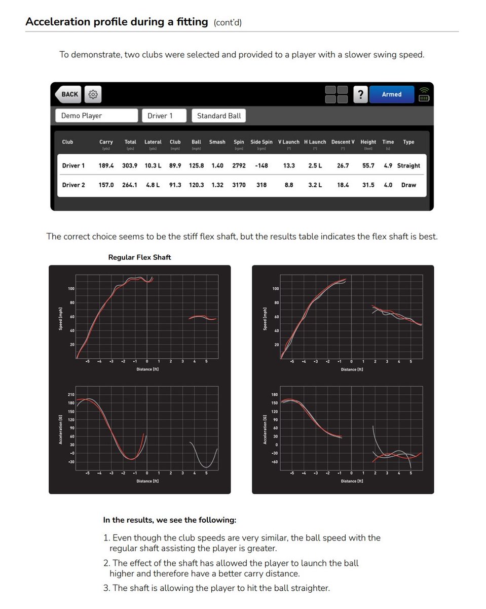 FlightScopeGolf's tweet image. Now available with our new FlightScope Mevo+ Pro Package: Speed and Acceleration Profiles 🙌

Find out what effect swing acceleration has on the shaft ⬇️

#PerformanceDataYouCanTrust