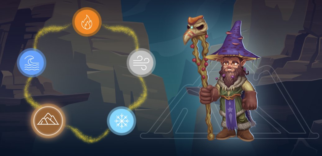 Merlin’s Will tweet media