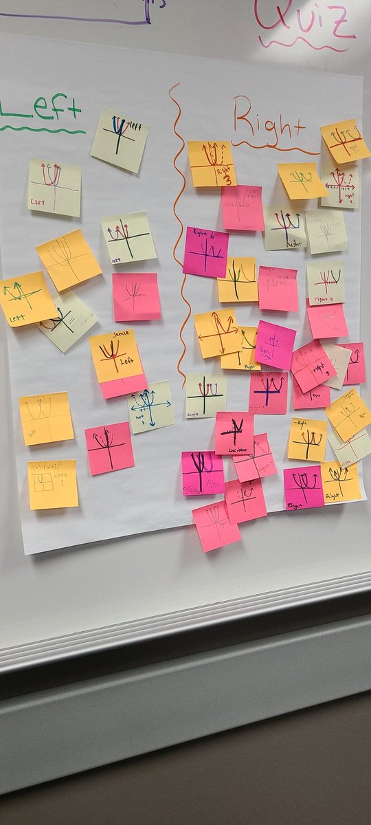 MRHS Algebra 1 tweet media