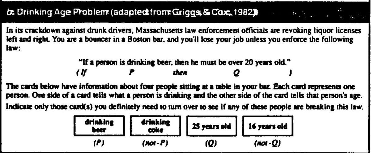 HopeKean's tweet image. Does anyone know if there is a bank/set of questions that straddle the abstract logic (Wason, 1966) vs. socially-grounded (ie - Drinking Age Problem) questions from Cosmides & Tooby (1992)?