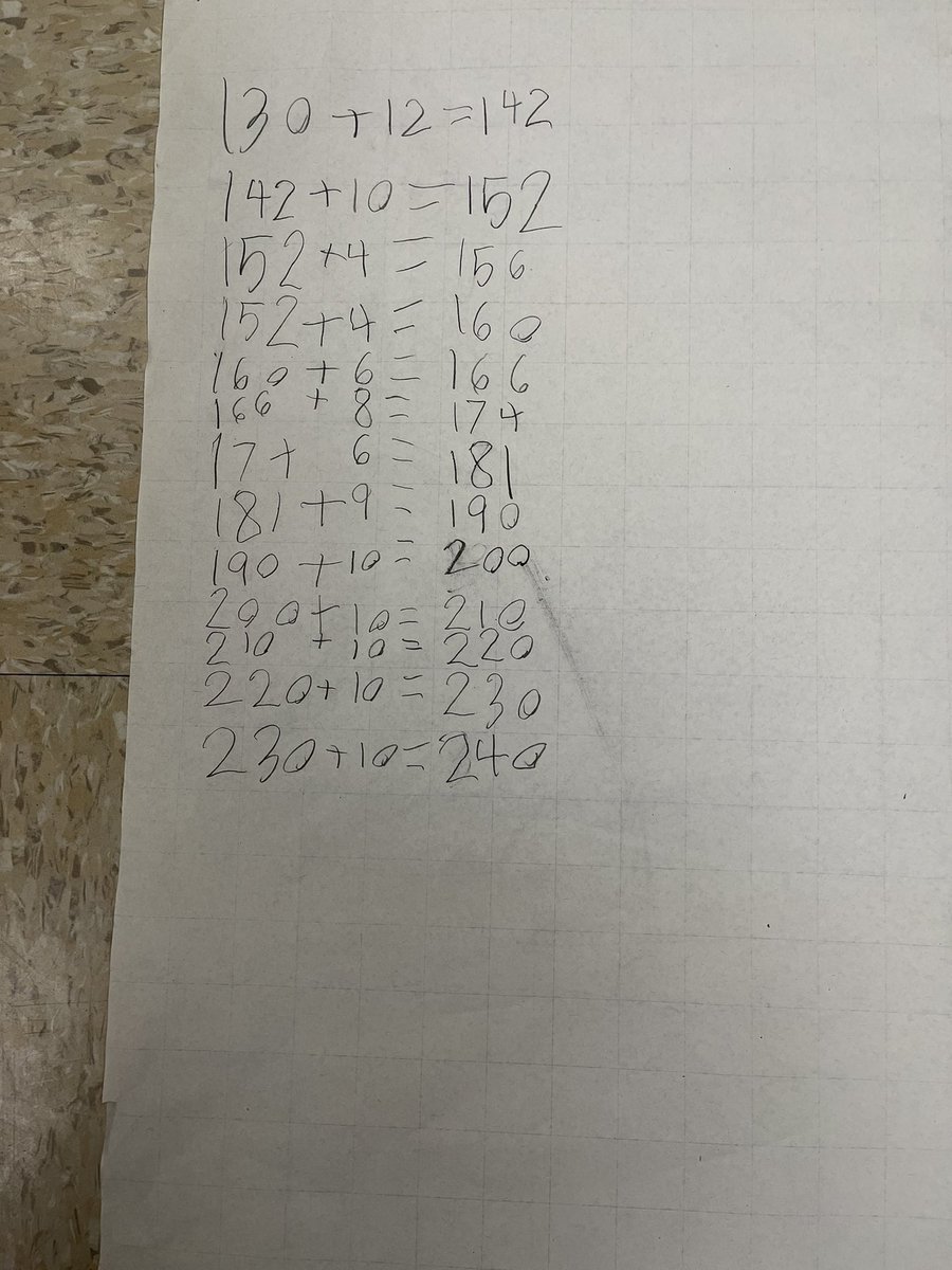 L’art et la créativité au service des mathématiques. Nommez les concepts vus et les concepts connexes. #math #arts #créativité <a href="/EECStTdAquin/">École catholique Saint-Thomas-d'Aquin</a>