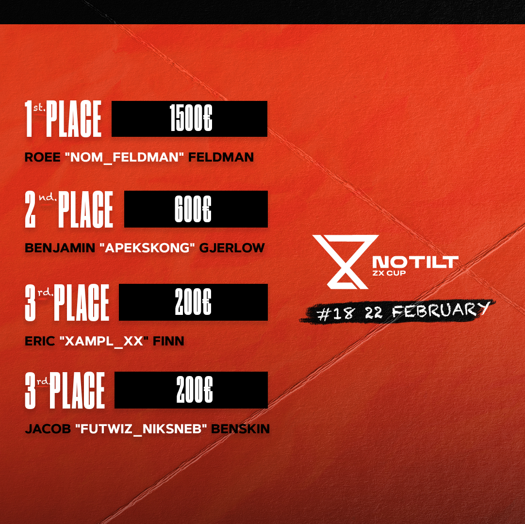 Notilt Agency tweet media