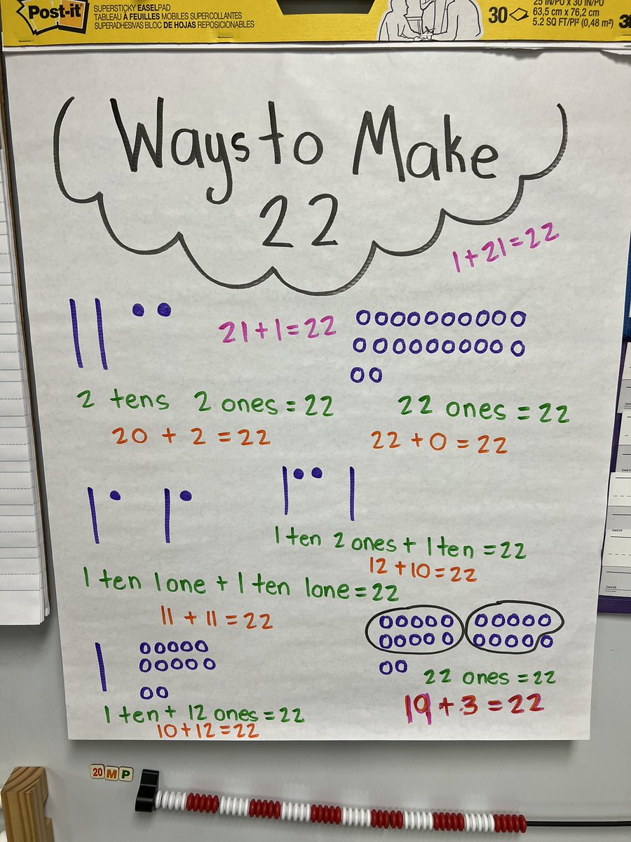 Ways to Make 22 #mathisfun <a href="/SemmesElem/">Semmes Elementary</a> <a href="/jenniferfetner/">Jennifer Fetner</a>