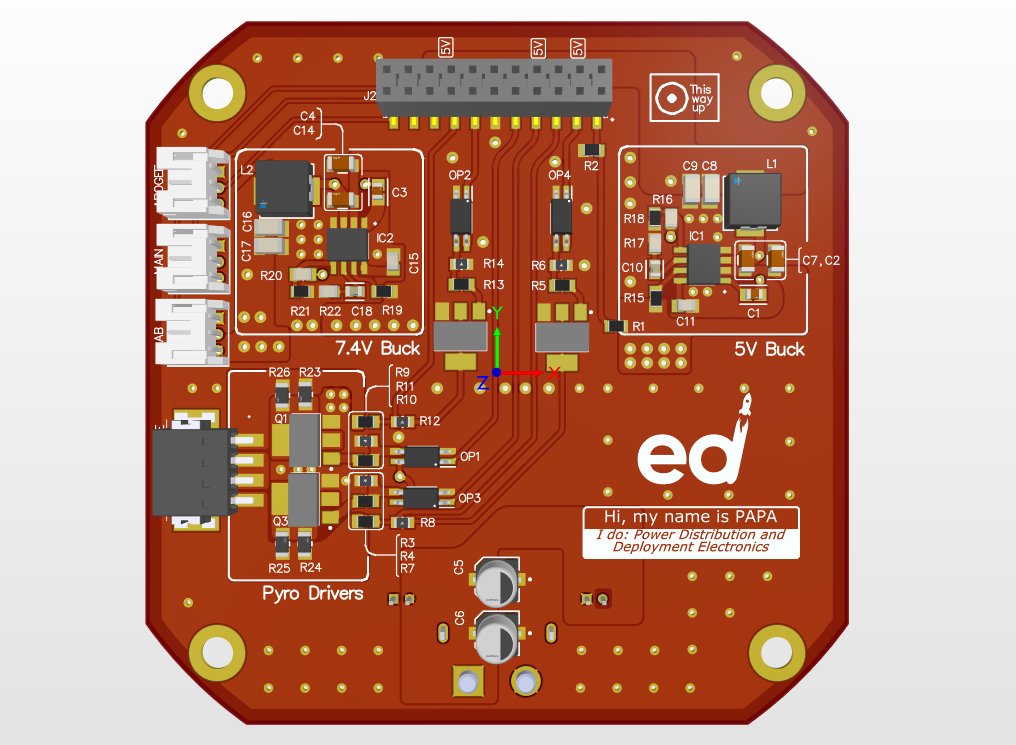 AProgida's tweet image. Mechy in a sparky world - I learned so much in the past 6 months! 'Tis time actually get these guys fabbed!