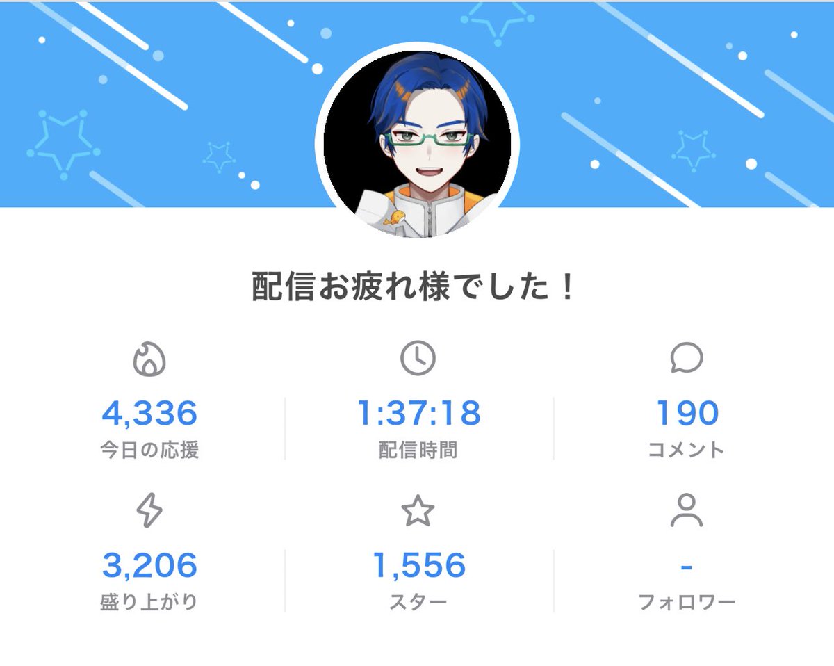 UyamaK4472's tweet photo. 昨日4回目の配信でアイコンが出来上がった…!
ほとんど@tou_sorano さんのおかげでになっていましたがいいタッチになりました😊
次は毎日配信を目標していく感じですね🤔
#IRIAM #IRIAM繋がり隊 #IRIAM新人ライバー
#iBraid https://t.co/3EXDsp320V