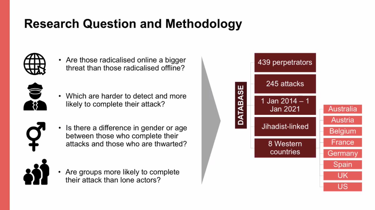Great report teasing out online/offline dimensions in processes of radicalization by <a href="/NafeesHamid/">Nafees Hamid, PhD</a> &amp; <a href="/CrisAriza_C/">CA</a> for <a href="/GNET_research/">GNET</a>. Big takeaways; online dimensions are important, but do not discount the offline, real world socialization process 
gnet-research.org/2022/02/21/off…